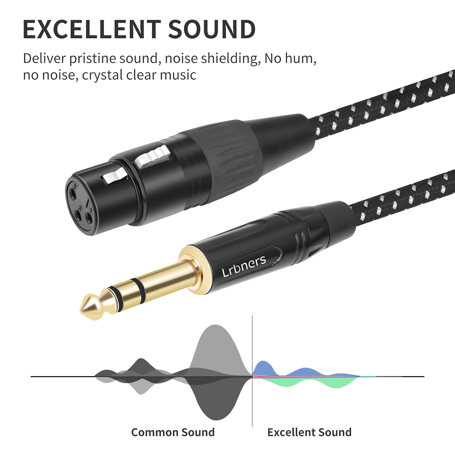 Detalle de Lrbners TC145BXK07-20 TRS-to-XLR Audio Cable, 6.6-Foot 2-Pack