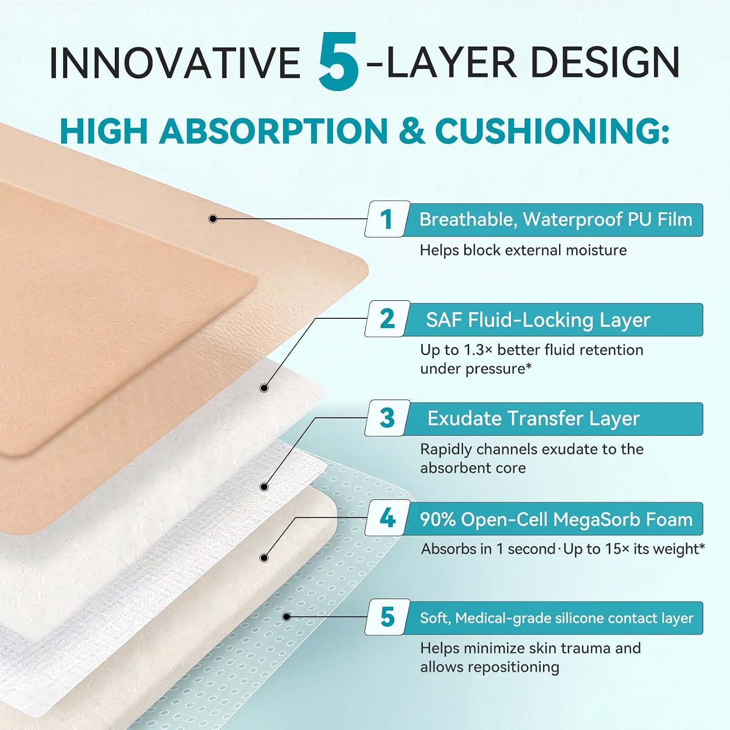 Thumbnail 6 de Dimora Silicone Foam Dressing 6"x6
