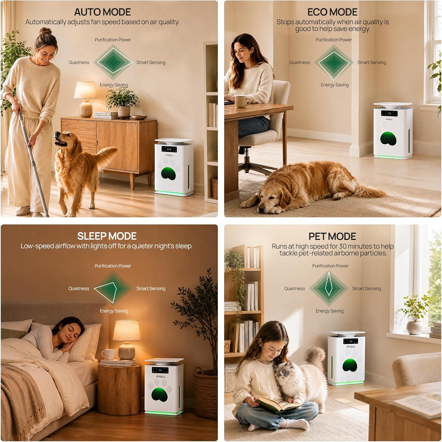 Thumbnail 6 de KNKA PetAir APH2500P Air Purifier with Bottom Hair Intake and Sleep Mode