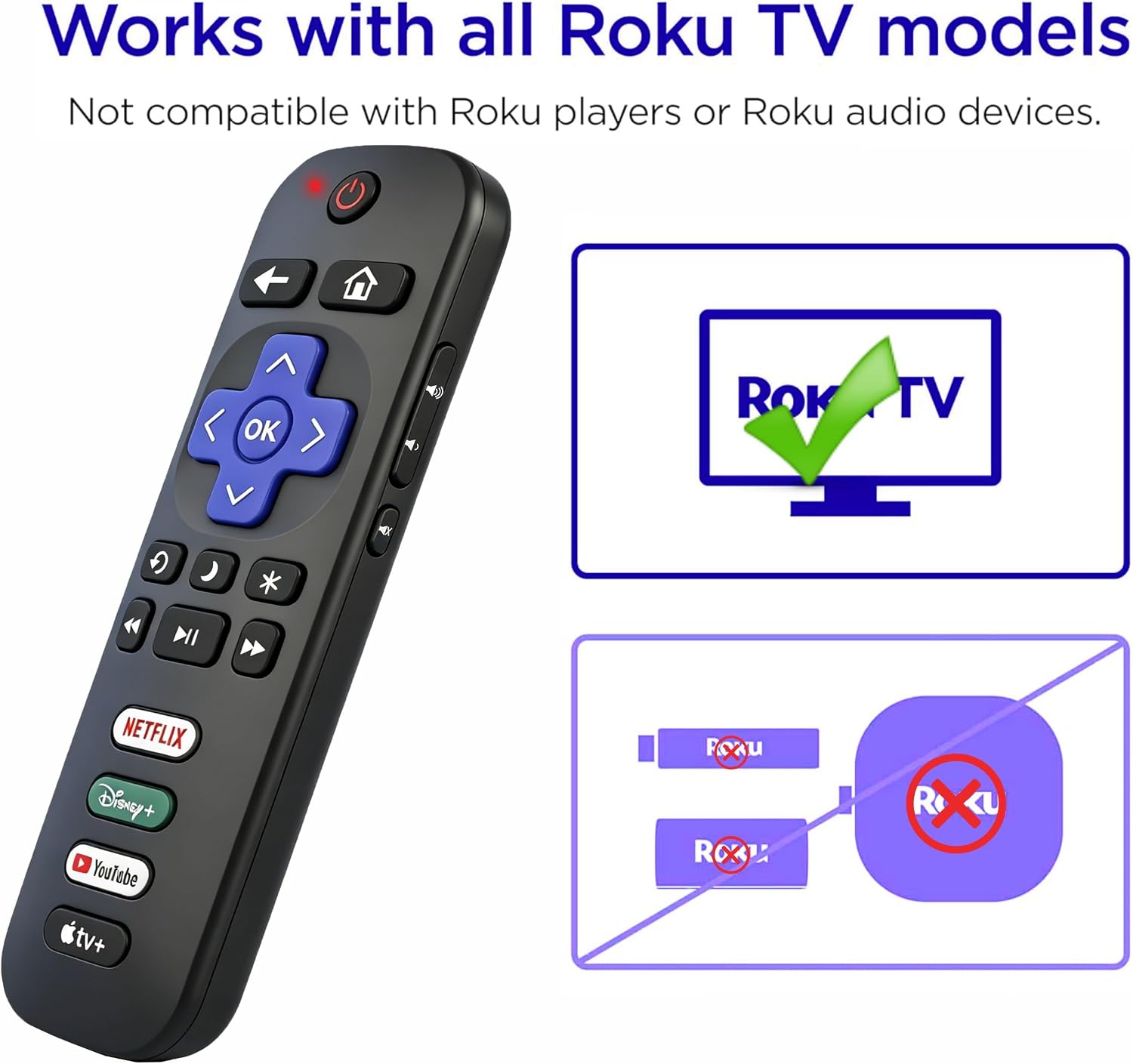 Detalle 2 de Compatible Roku TV Remote Pack 2