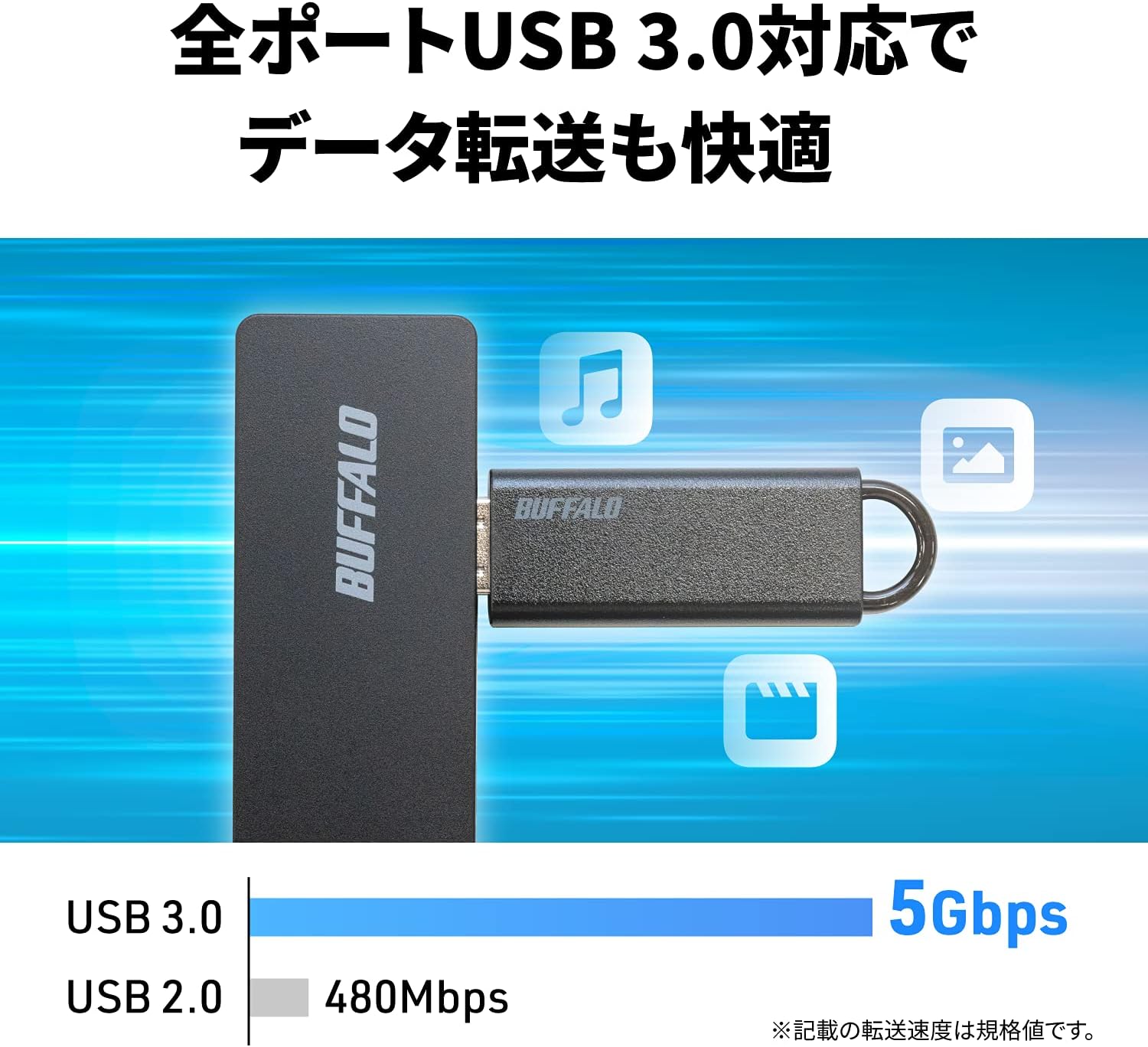 Detalle de バッファロー BSH4U12560U3BK USB 3.0対応4ポートUSBハブ、バスパワー・60cmケーブル直付け