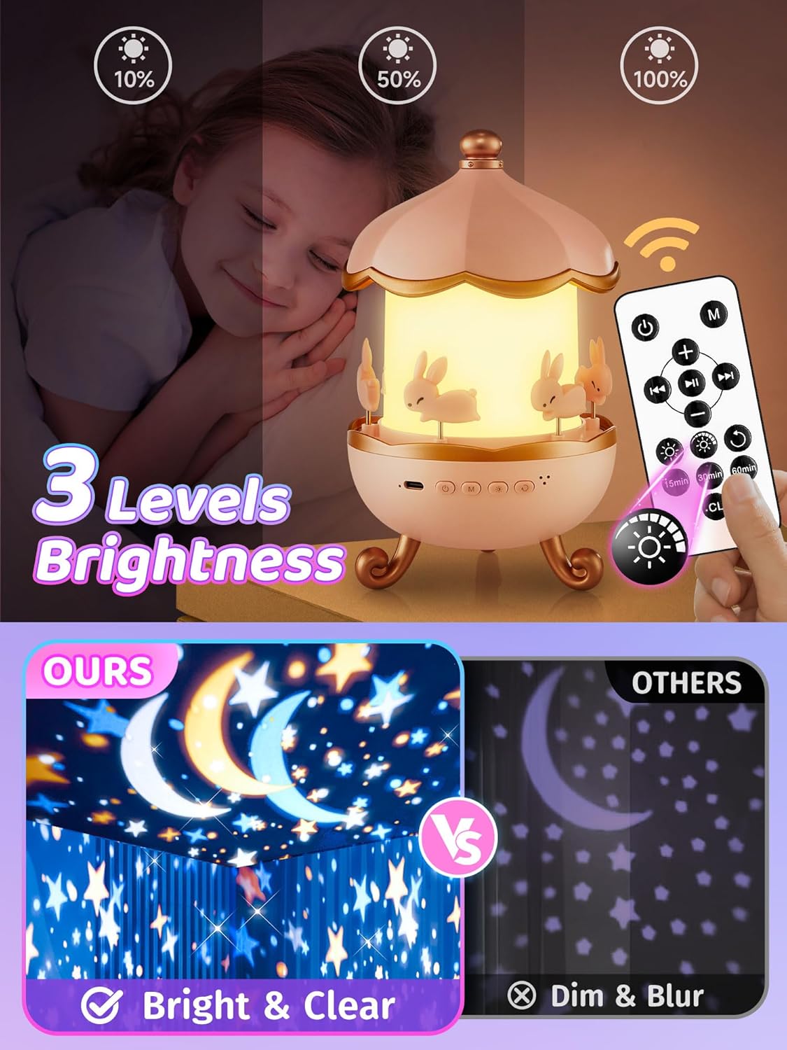Detalle 2 de Carousel Night Light for Kids: Unicorn Star Projector With Remote, Timer, Music & Films (315 Color Modes)