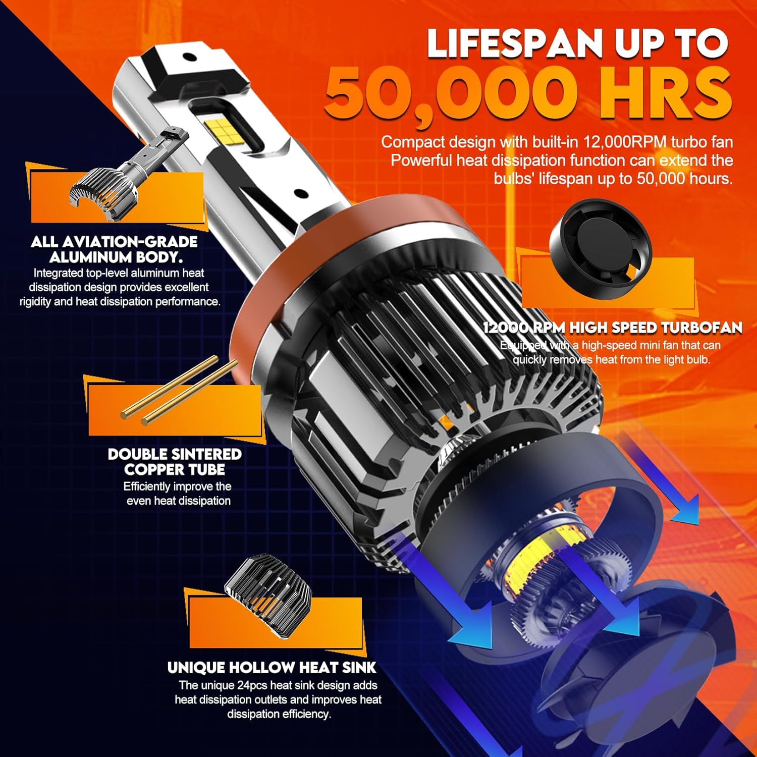 Thumbnail 4 de WAIXINGREN H8 H9 H11 120W LED headlight bulbs