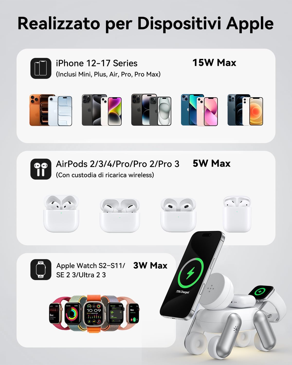 Detalle de Stazione di Ricarica MagSafe 3 in 1: ricarica simultanea per iPhone, Apple Watch e AirPods - design regolabile