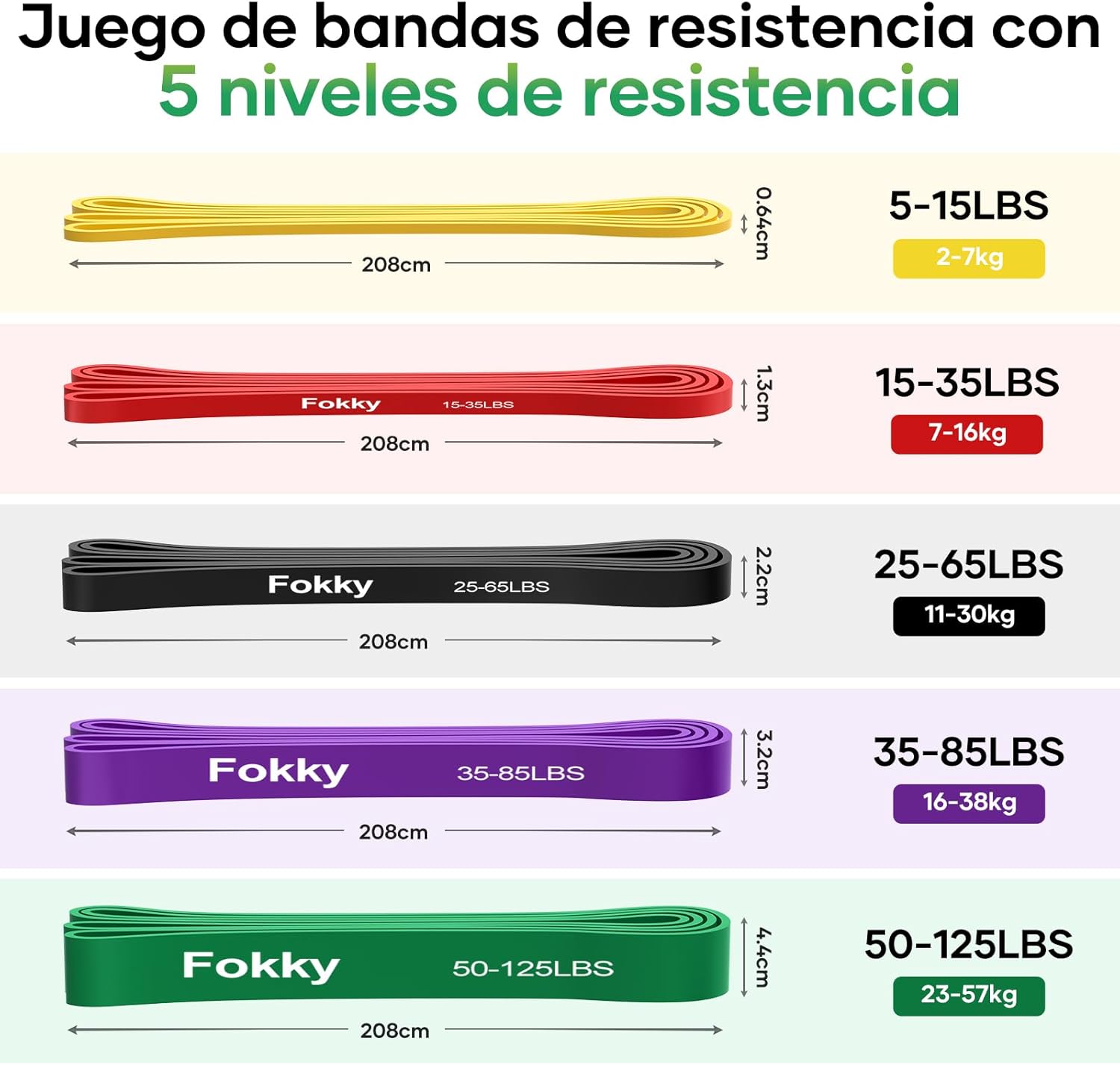 Thumbnail 1 de Fokky Bandas Elasticas Musculacion Set de 5