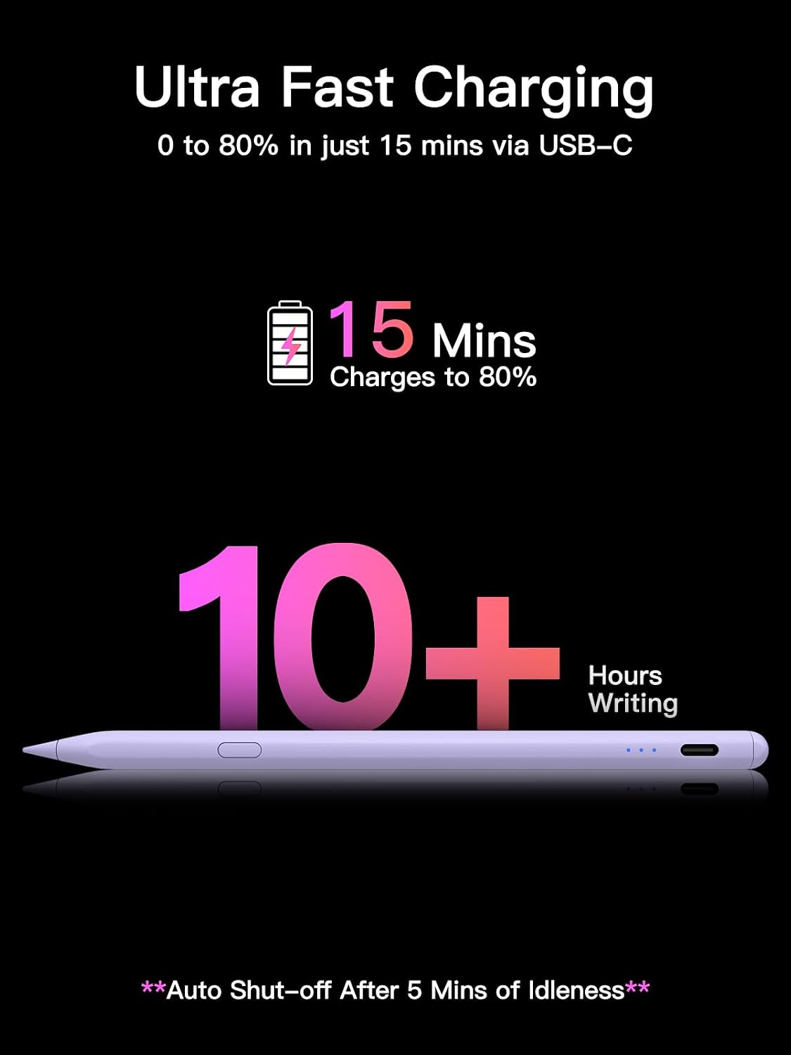 Detalle 2 de KEEPRO iPen-C-Purple Stylus Pen for iPad, Tilt Sensitivity and USB-C Charging