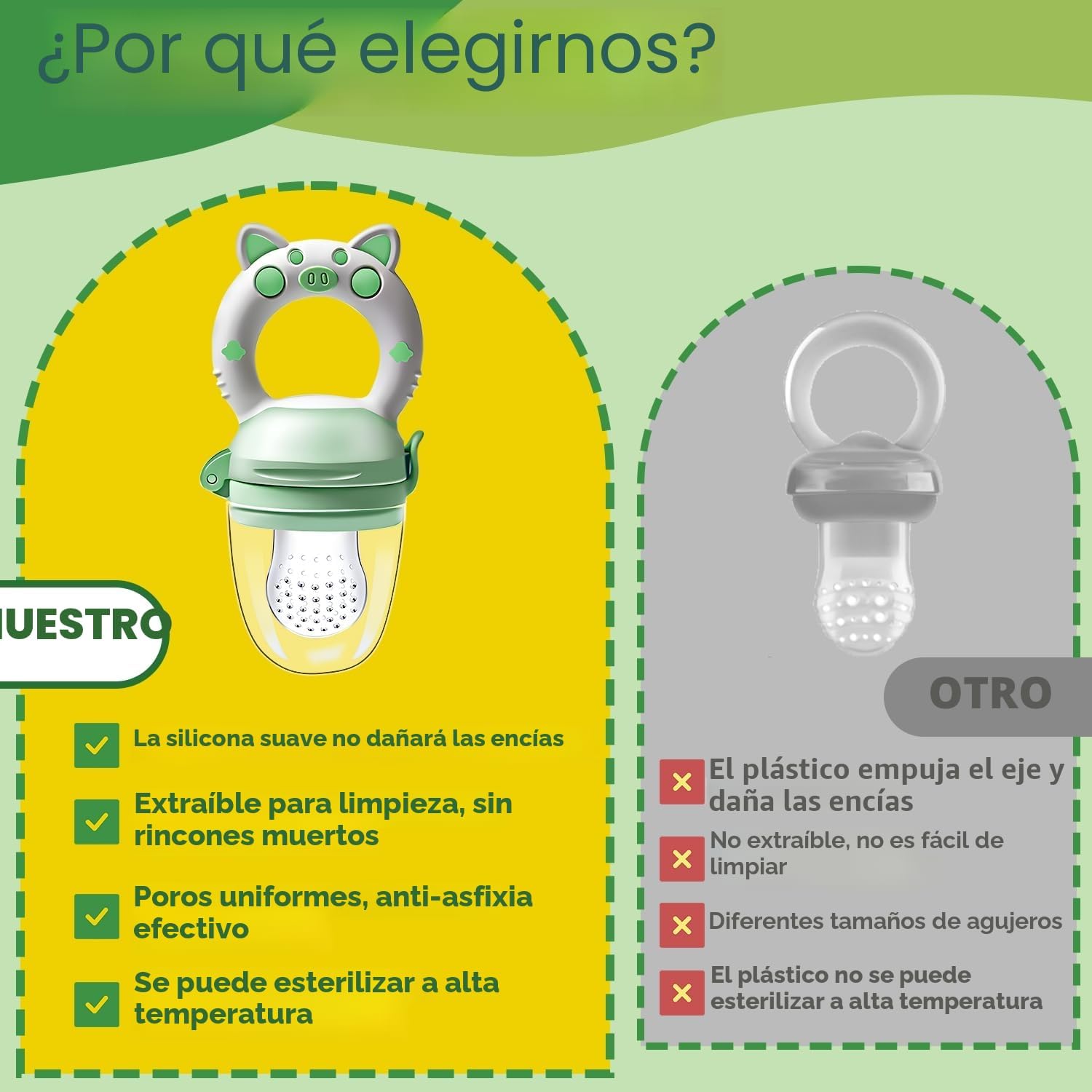 Detalle 2 de Chupete Fruta Bebe de Kaiyingxin: Alimentador y Molde para Helados con 3 Tetinas de Silicona