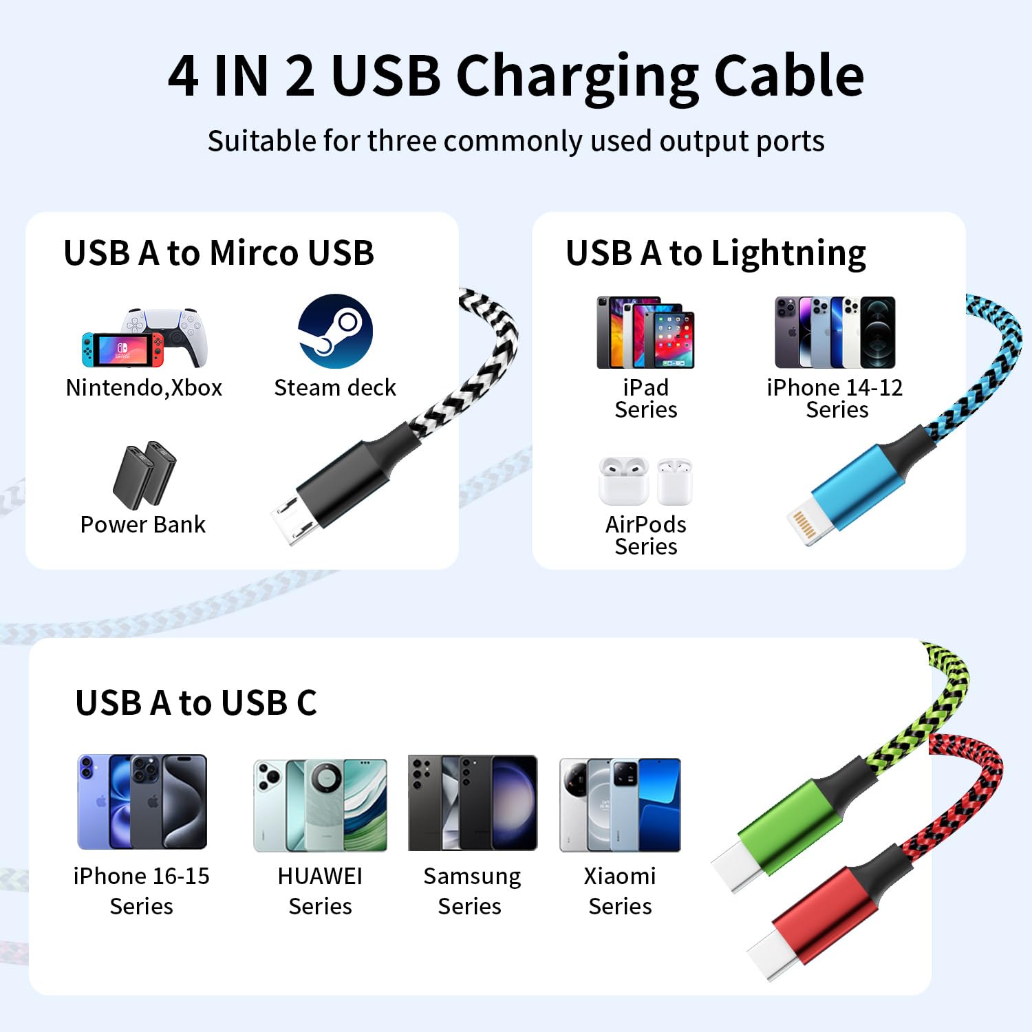 Thumbnail 5 de 4 in 2 Multi Charging Cable: 2-Pack, 5 ft Universal USB A/C Cables with Dual USB-C Ports
