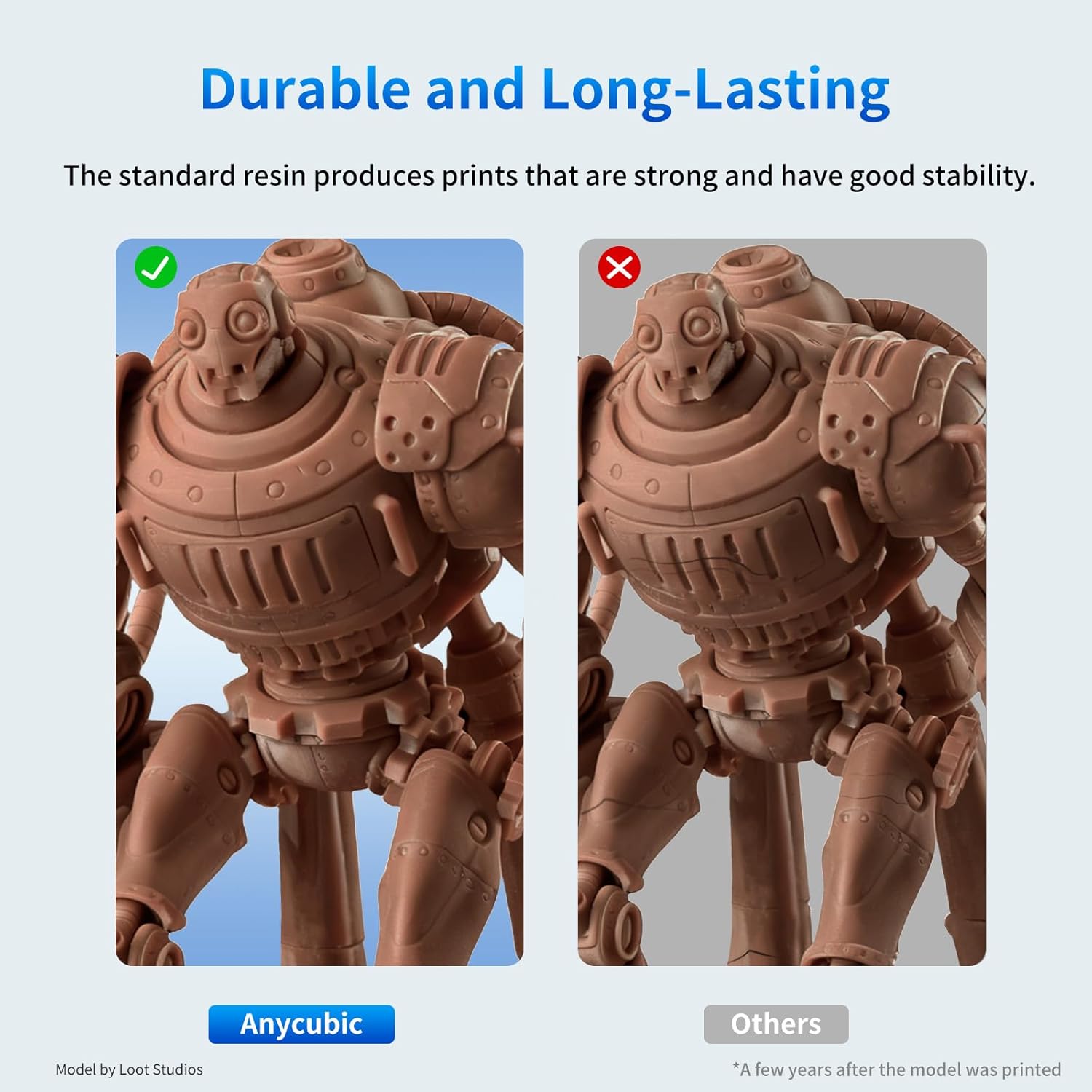 Thumbnail 5 de ANYCUBIC Upgraded 8K Resin 1kg for LCD 3D Printing 🖨️