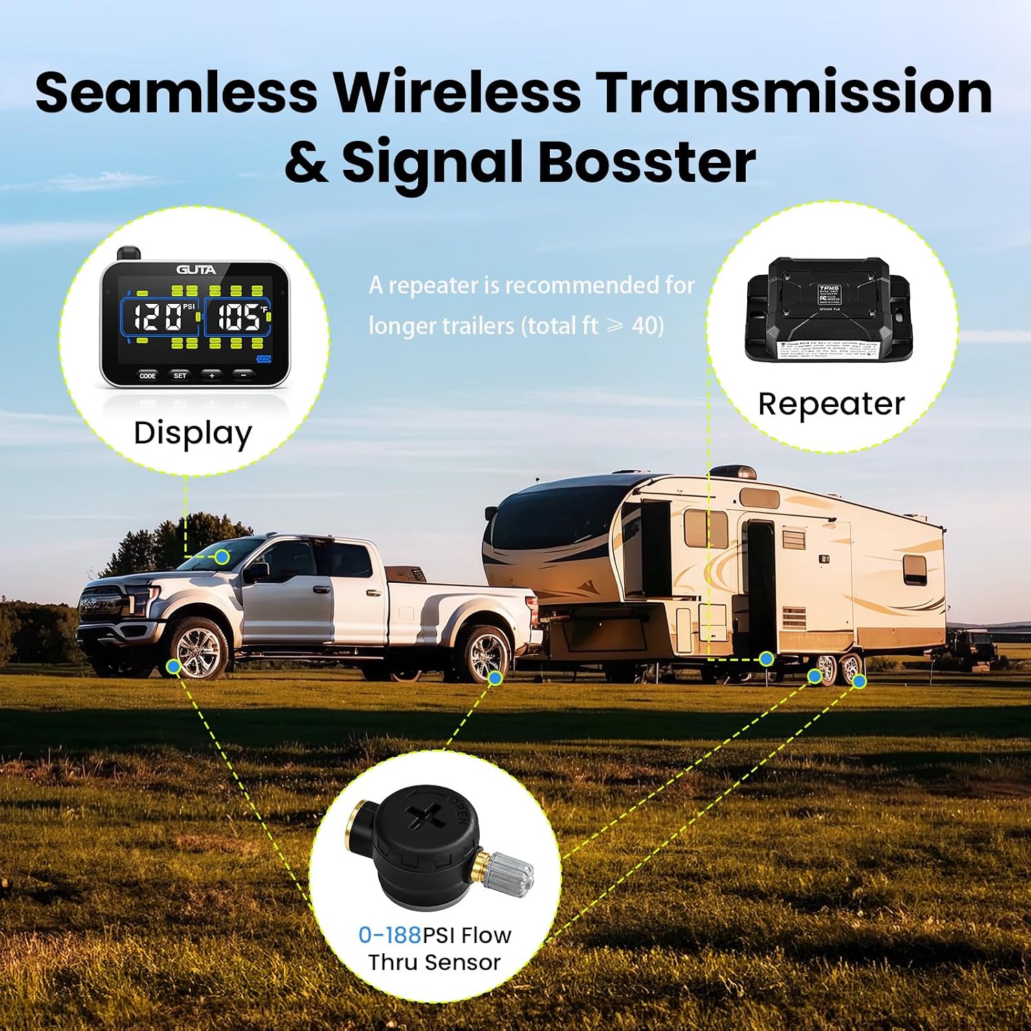 Thumbnail 5 de GUTA Tire Pressure Monitoring System for RV & Trailer 0-188 PSI