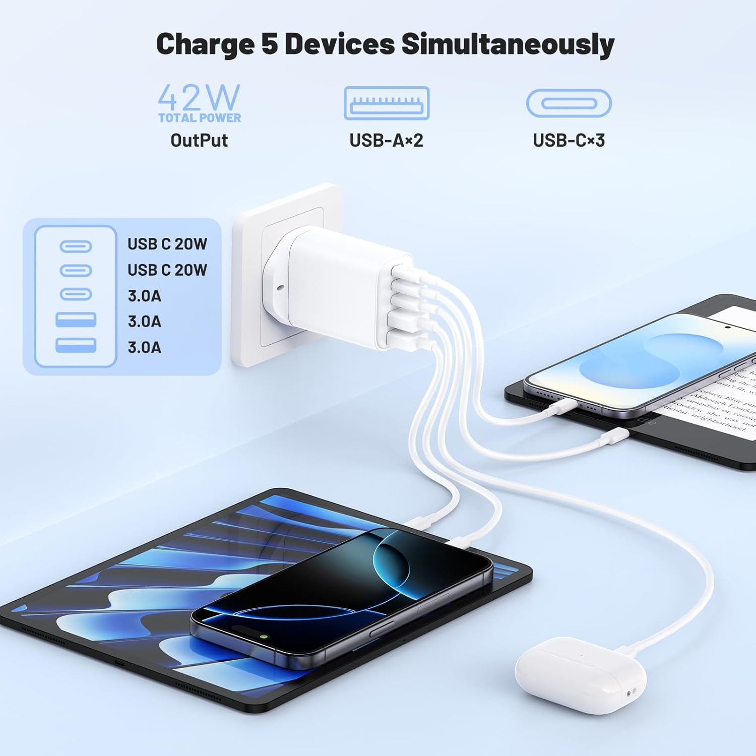 Thumbnail 1 de 52W 5‑Port USB‑C Charger Pack for iPhone