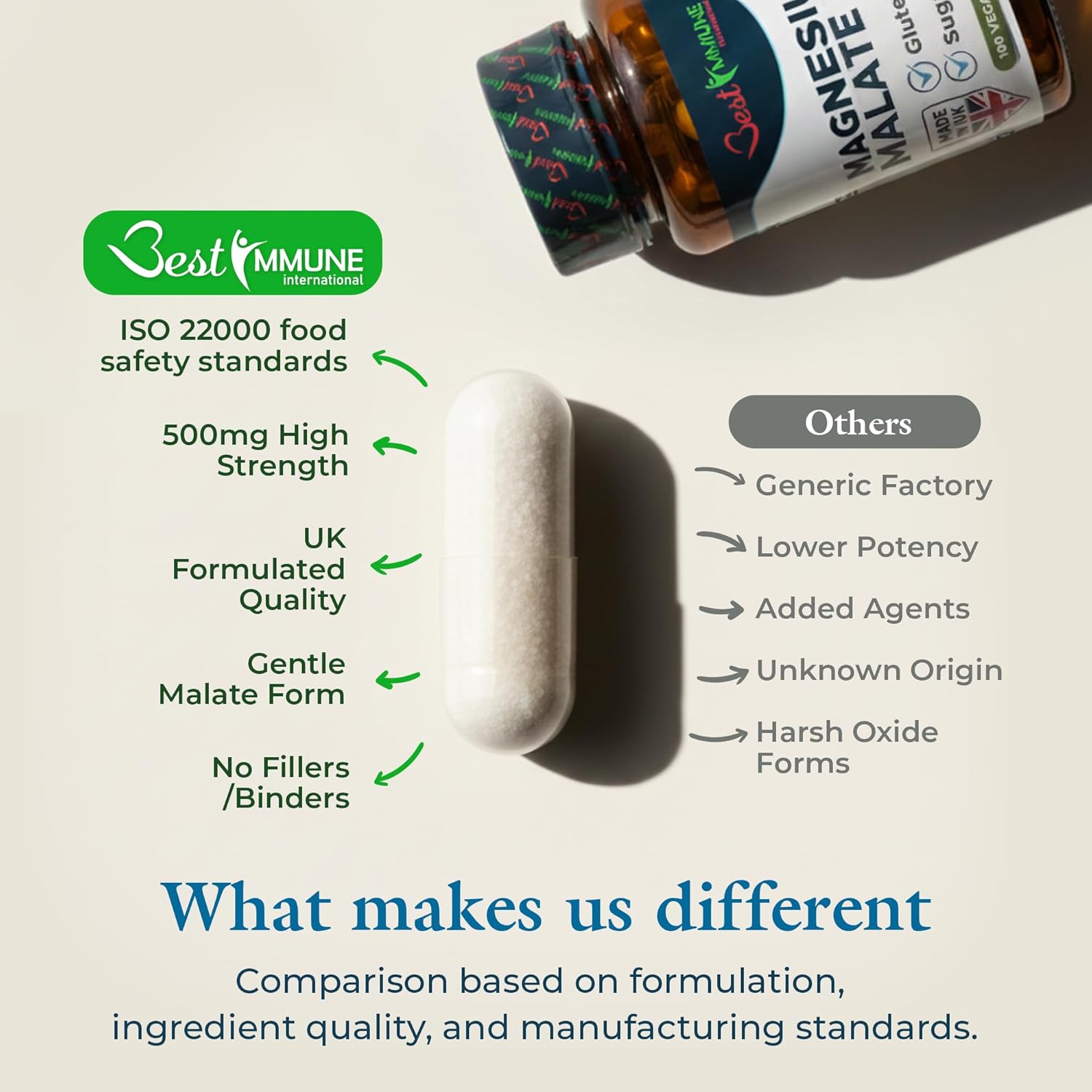 Thumbnail 5 de Best Immune Magnesium Malate 500mg