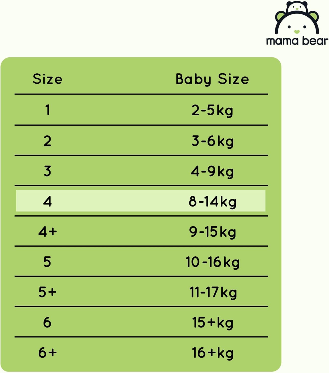 Detalle de Amazon Brand - Mama Bear Disney Ultra Dry Nappies Size 4 (8-14 kg), 168 Count (2 Packs of 84) with Disney patterns