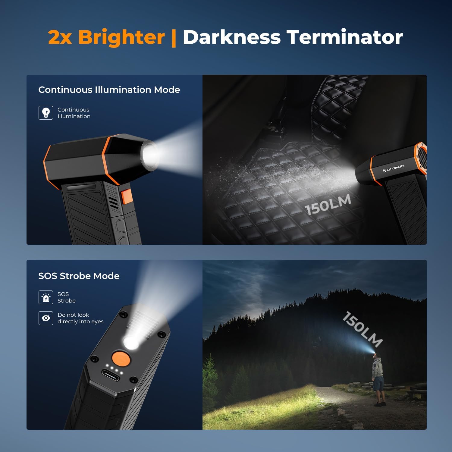 Thumbnail 4 de K&F CONCEPT BS500M 2-in-1 magnetischer Luftreiniger mit Staubsaugerfunktion