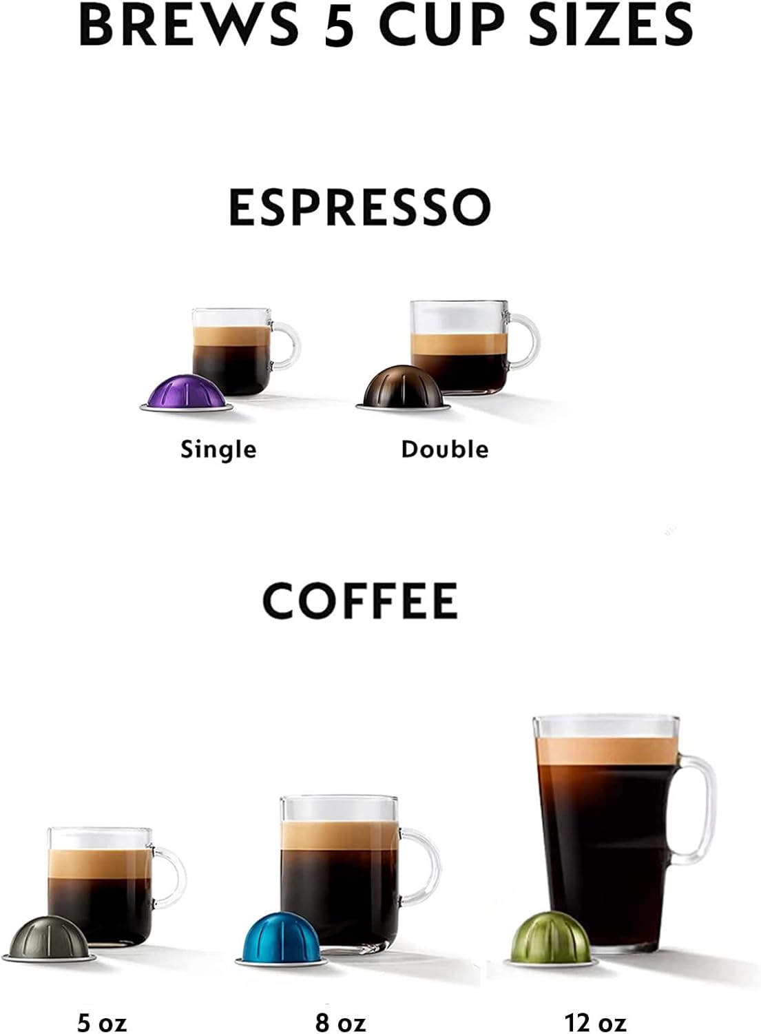 Thumbnail 5 de Nespresso Vertuo Pop+ by De'Longhi with Aeroccino (Mango Yellow) – Compact, versatile espresso system