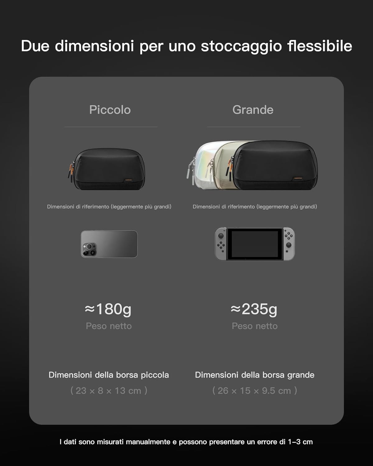 Detalle de Inateck Custodia per Cavi organizer 26cm