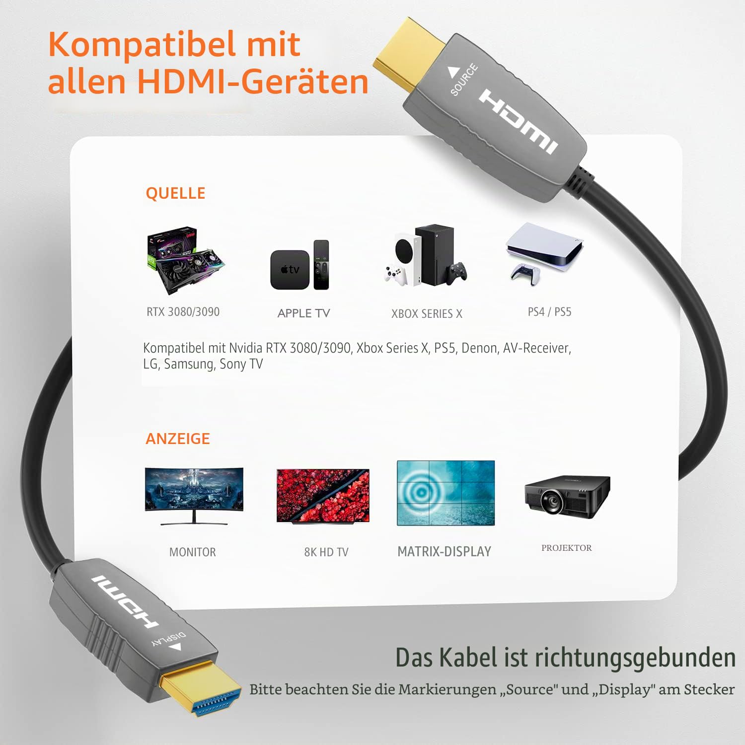 Detalle 2 de RUIPRO 8K HDMI Glasfaserkabel 15 m – HDMI 2.1, 48 Gbit/s, 8K@60Hz/4K@120Hz, eARC, HDCP 2.2/2.3