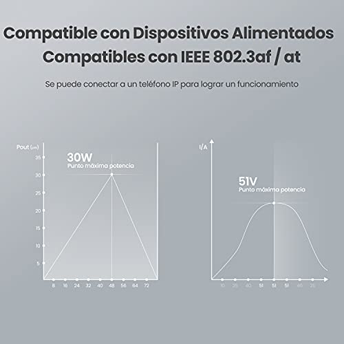 Thumbnail 4 de Tenda PoE30G-AT Inyector PoE 30W 51V para redes 📡
