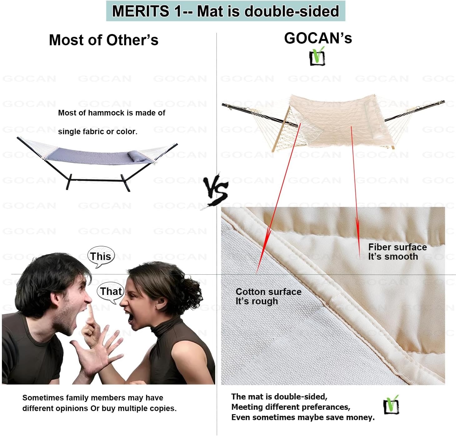 Thumbnail 5 de GOCAN Mesh Hammock with Cotton Rope and Detachable Cushion – Fits 9' to 15' Stands