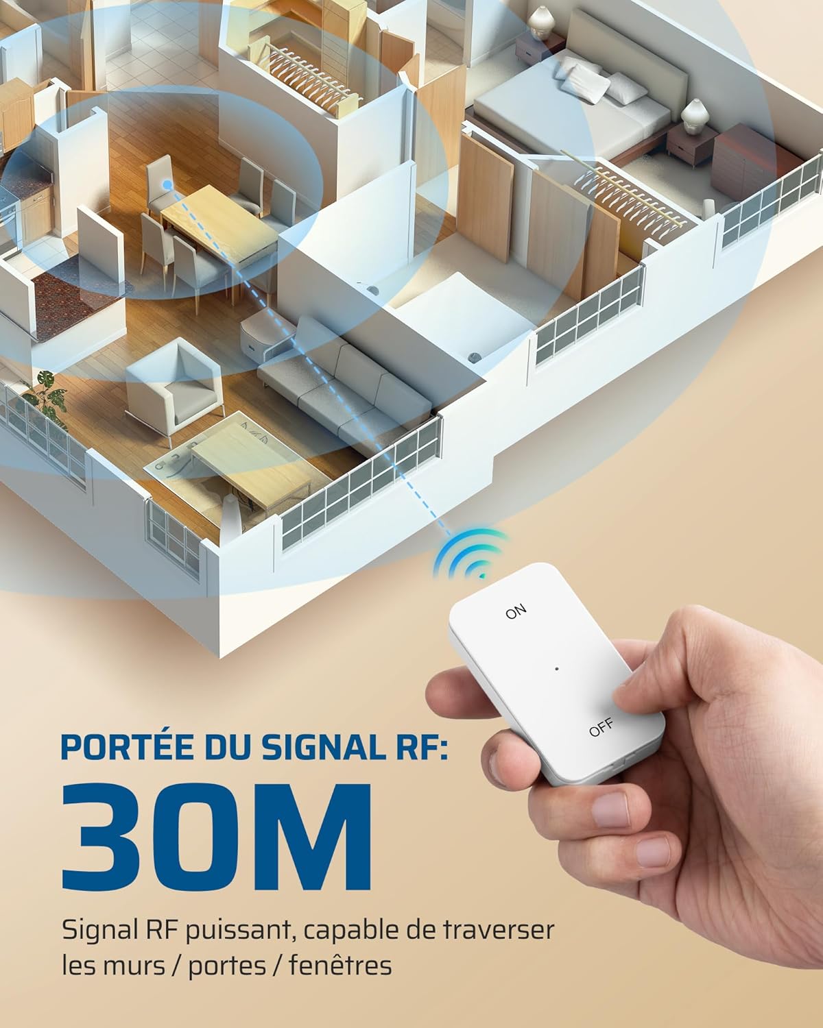 Thumbnail 4 de DEWENWILS Prise Télécommande sans Fil avec Interrupteur Mural Amovible – 16A/3680W, Portée 30 m