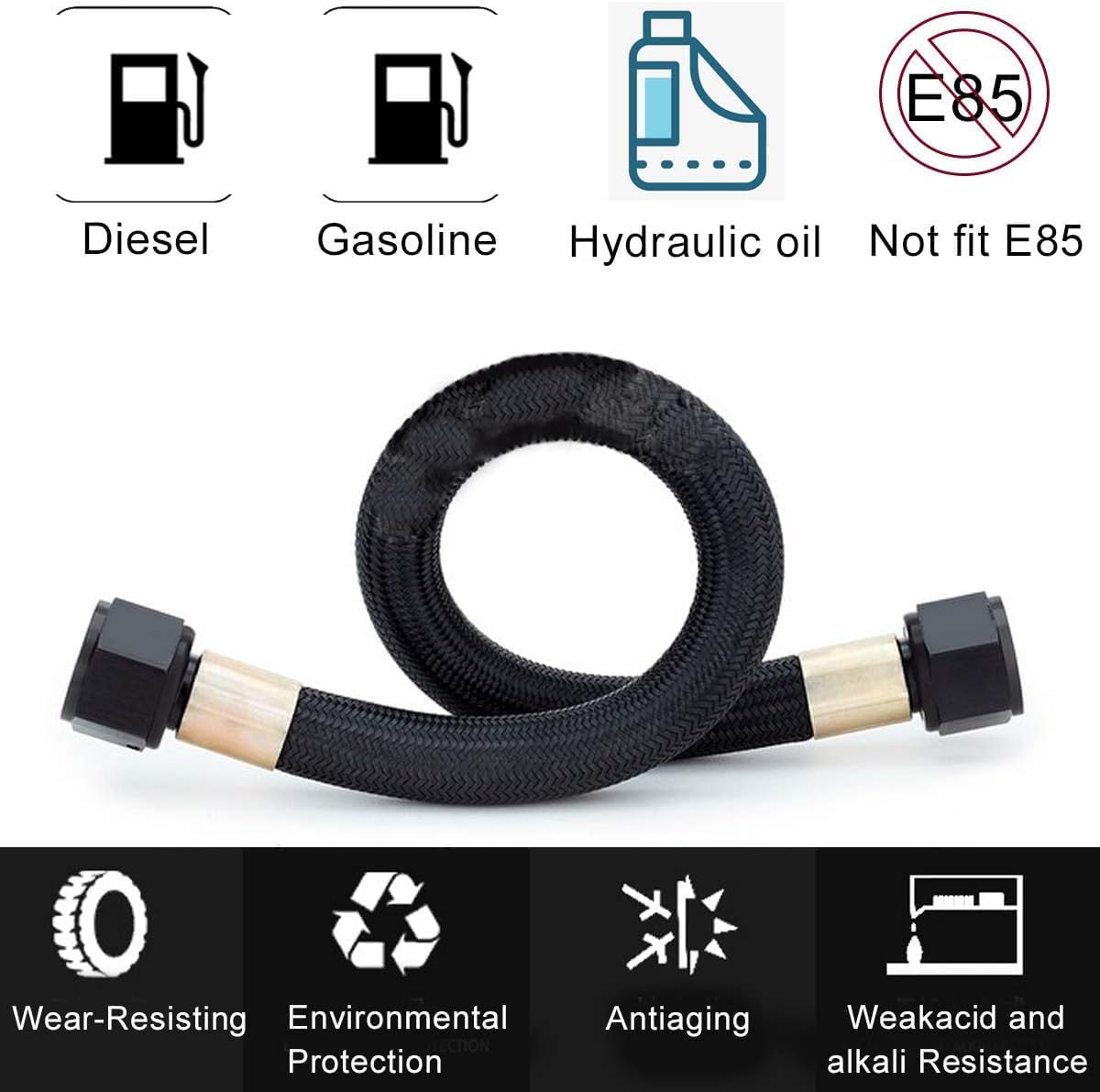 Detalle de Evil ENERGY 6AN fuel hose kit 16 ft
