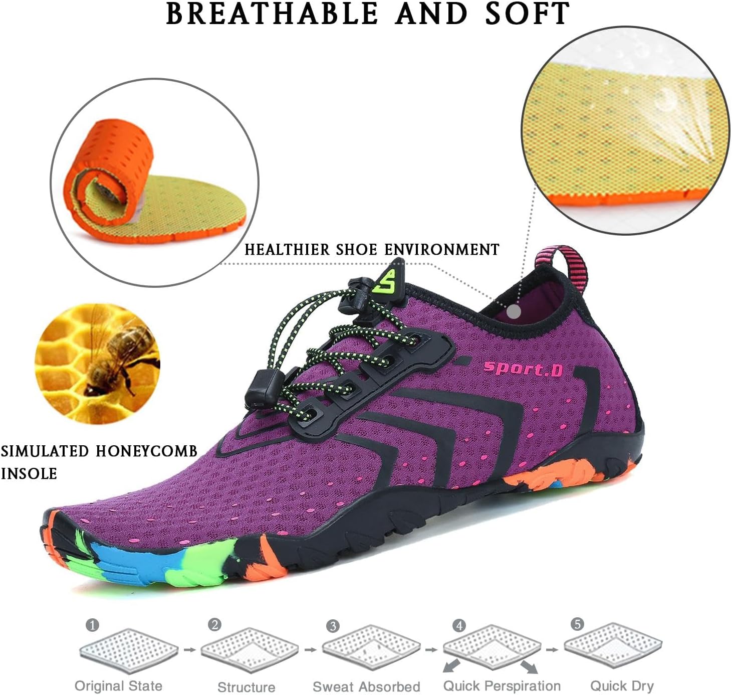 Detalle de SAGUARO Badeschuhe Damen Herren Wasserschuhe – Schnelltrocknende Aquaschuhe, 35–48 EU