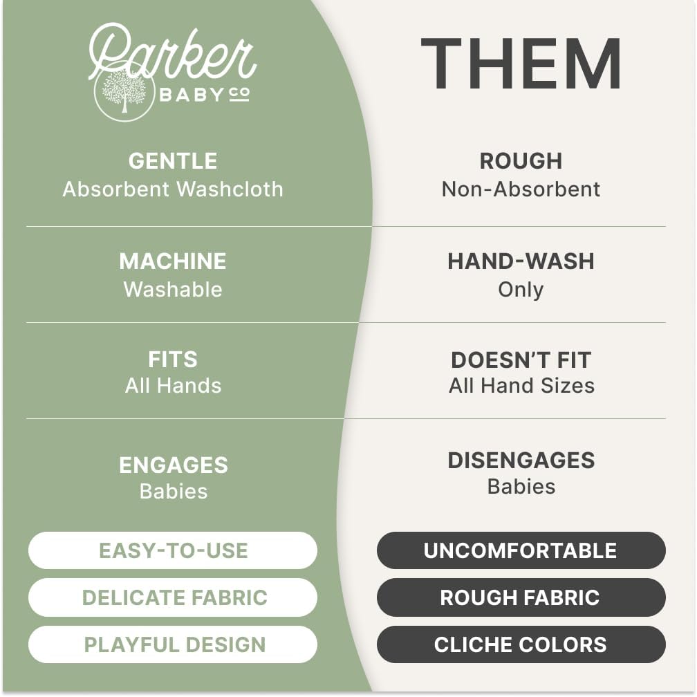 Detalle 2 de Parker Baby Co. Bath Mitt