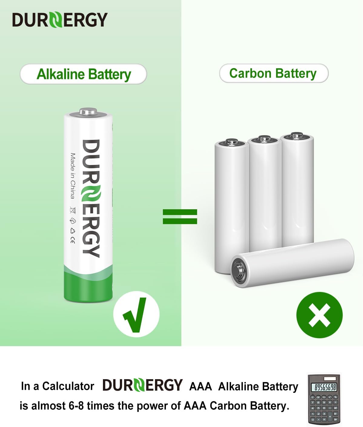 Detalle de DURNERGY AAA 100-Pack Alkaline