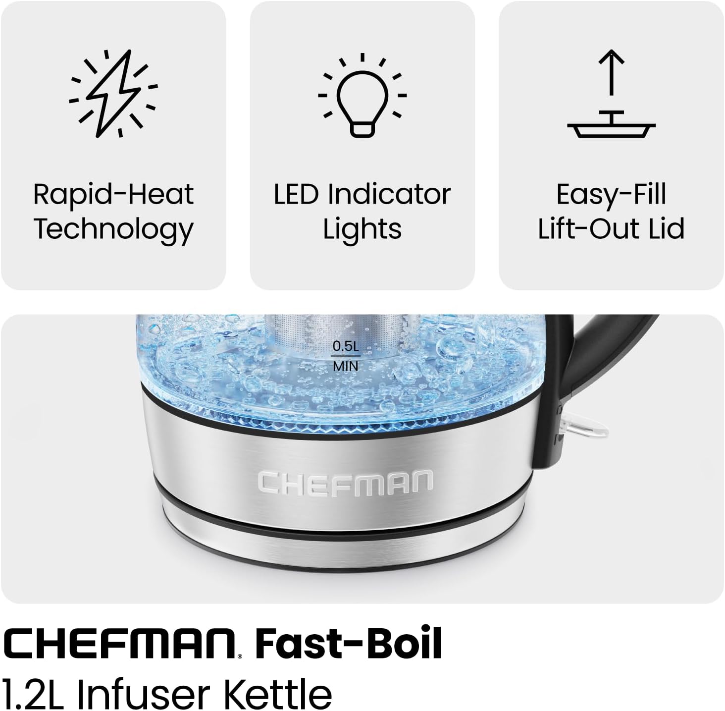 Detalle de CHEFMAN Electric Kettle 1.2L 1500W with Infuser