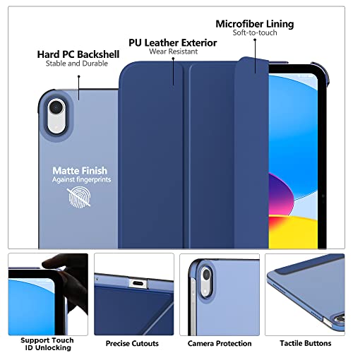 Detalle 1 de MoKo Funda para iPad 11 pulgadas 2025
