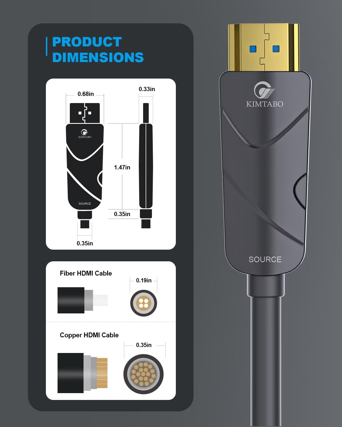 Detalle 2 de KIMTABO HDMI 2.0 Cable 100 ft for 4K