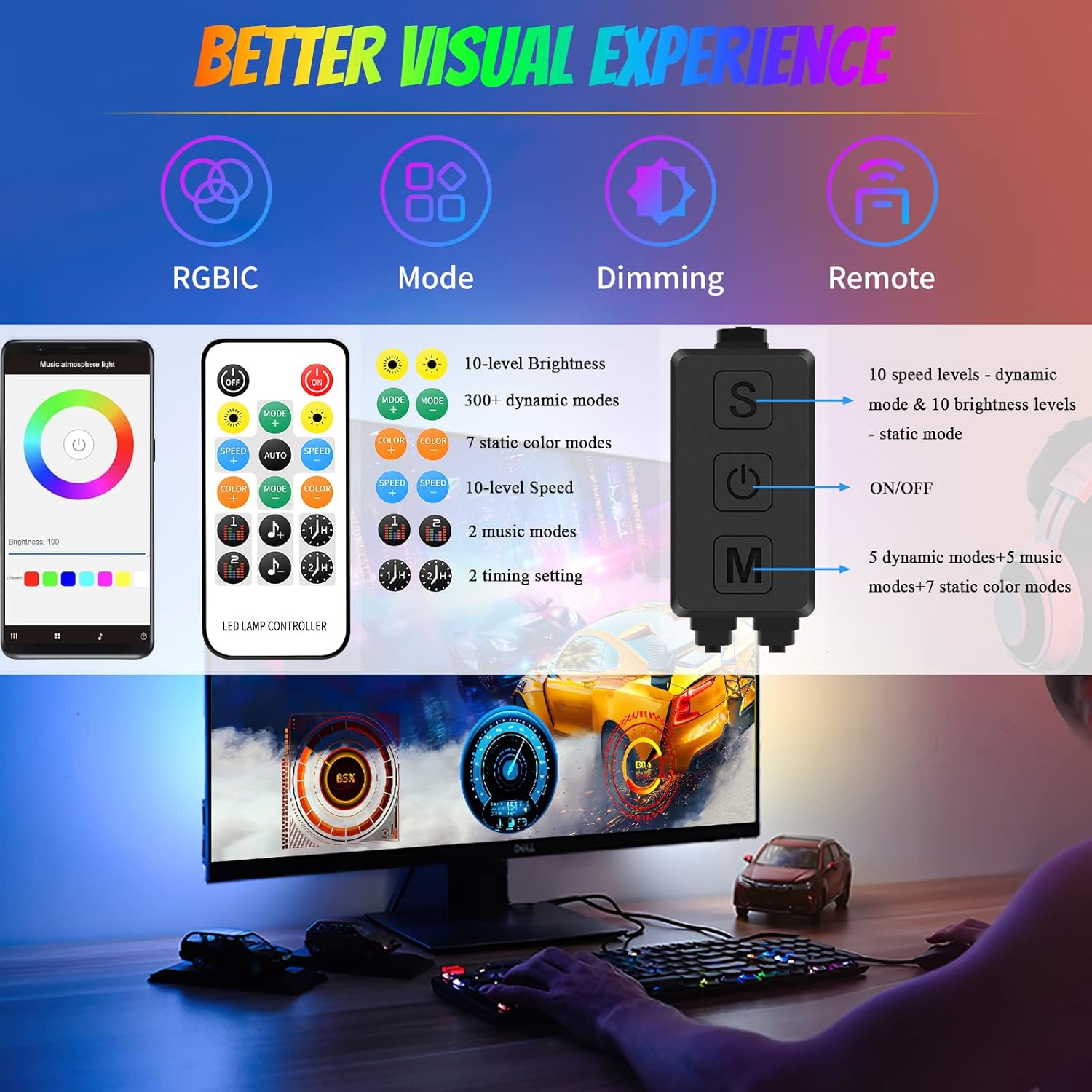 Thumbnail 3 de Melofo RGB Under Monitor Light Bar with RGBIC, Bluetooth App control and remote