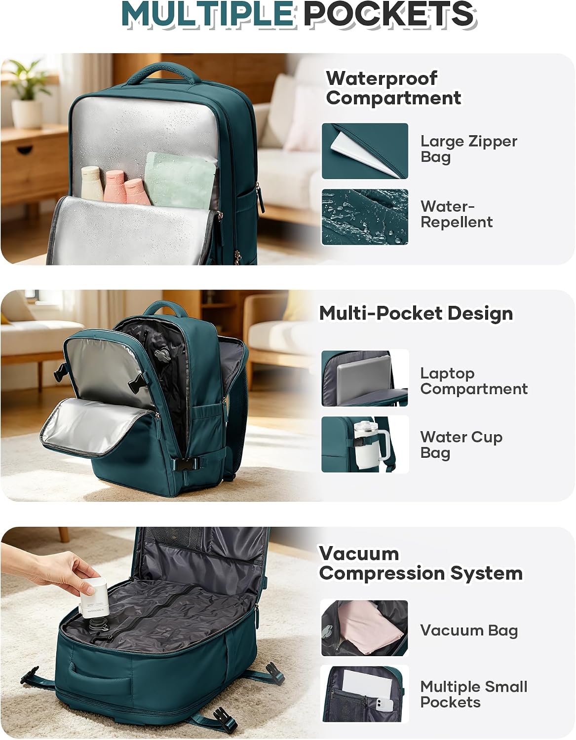 Detalle de SZSYCN Zaino da Viaggio con Sottovuoto, taglia cabina Ryanair 40x30x20 e pompa inclusa