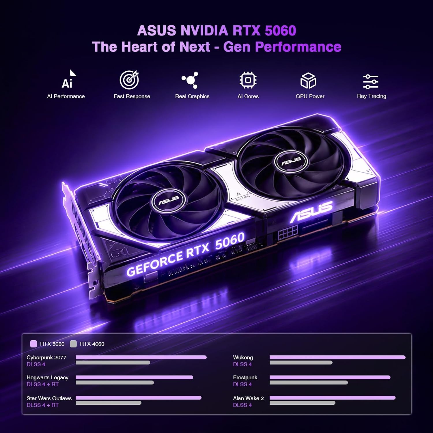 Detalle 2 de NIMO Gaming Desktop with RTX 5060