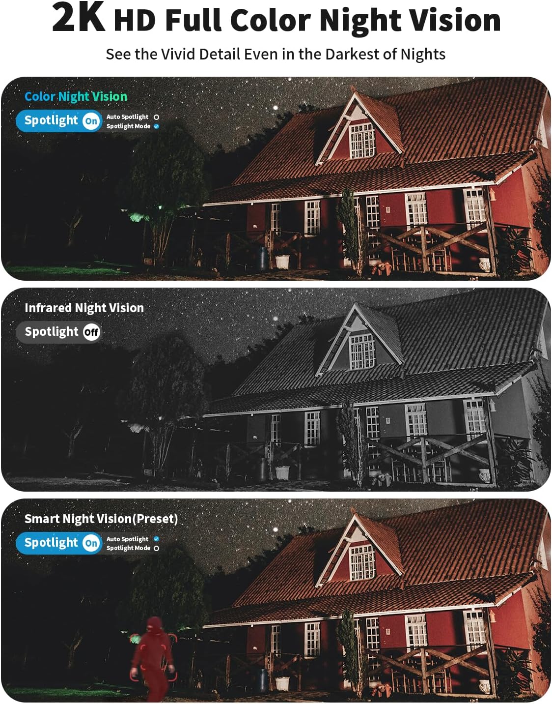 Thumbnail 3 de NUASI 4G LTE Outdoor Security Camera with SIM: 2K PTZ with AI Human Detection