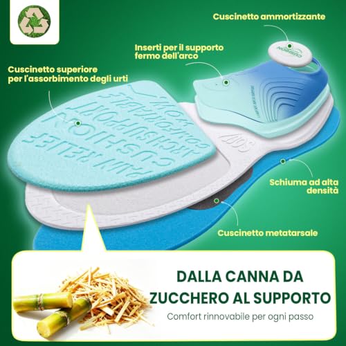 Thumbnail 2 de PCSsole Solette Ortopediche Migliorate con Cuscinetto in Bagassa – supporto plantare e comfort tutto il giorno