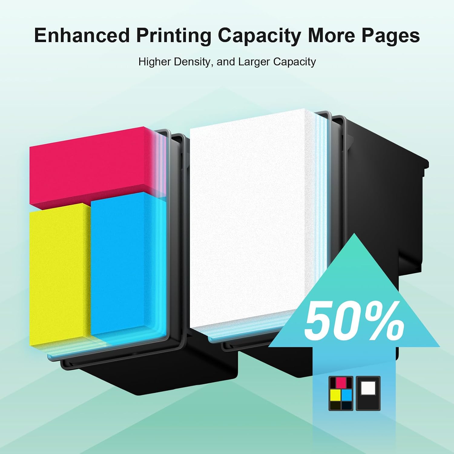 Detalle 2 de NVN 68 Remanufactured Ink Cartridge Combo, Black and Tri-Color for Select HP Printers