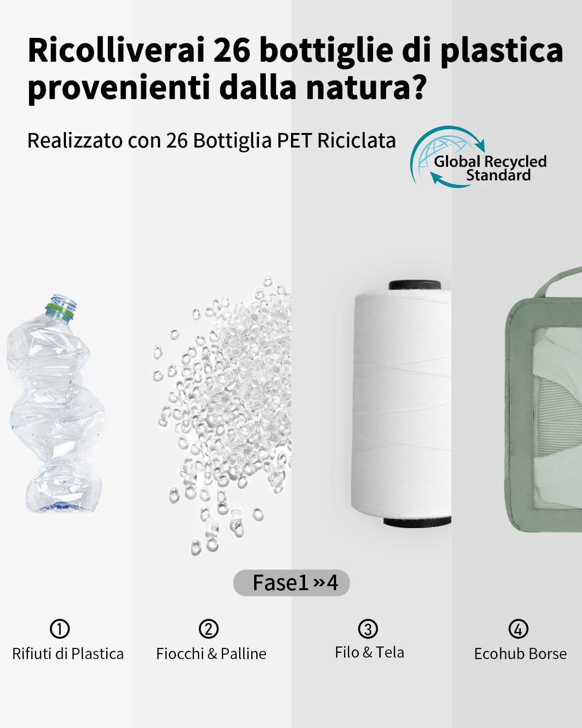 Detalle 2 de ECOHUB set 5 organizer valigia compressibili con scomparto extra e sacchetti travel esssentials (verde)