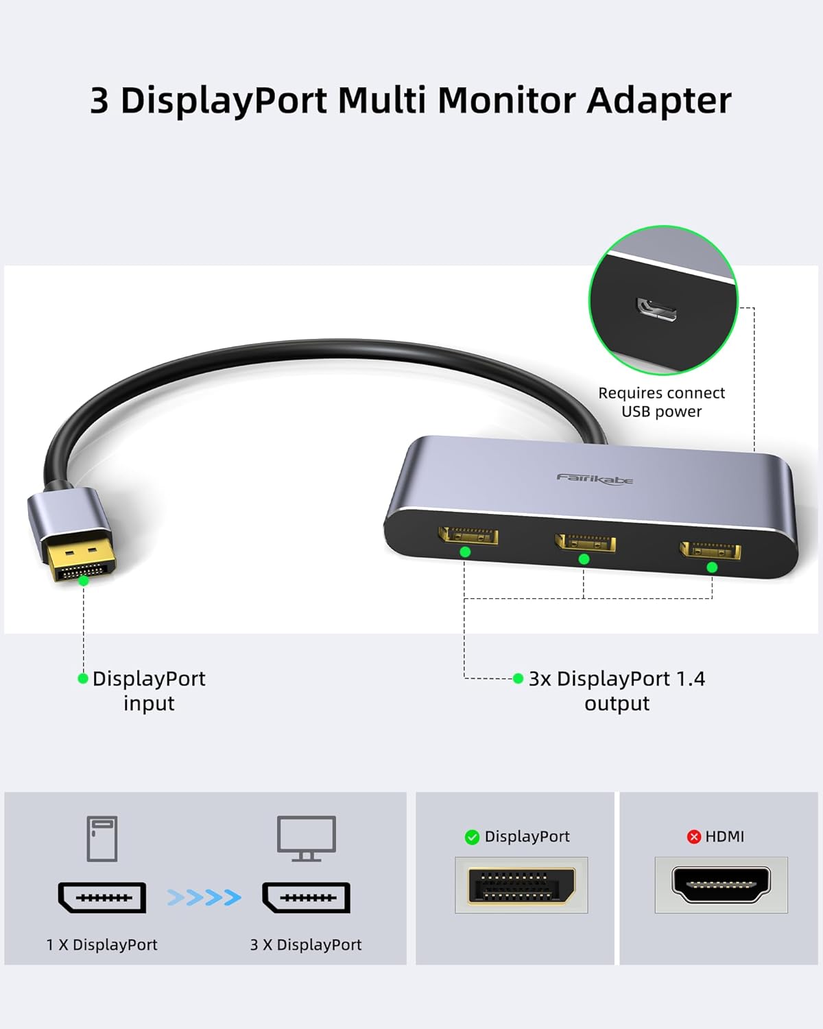 Thumbnail 1 de fairikabe DisplayPort 1.4 Splitter mit 3 Anschlüssen (MST-Hub für Triple-Monitor, nur Windows)