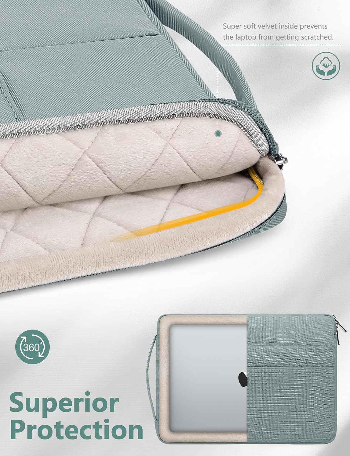 Detalle de HYZUO 17-17,3 Zoll Laptop Hülle Tasche – 360° Schutz, 3 Fronttaschen, Blau