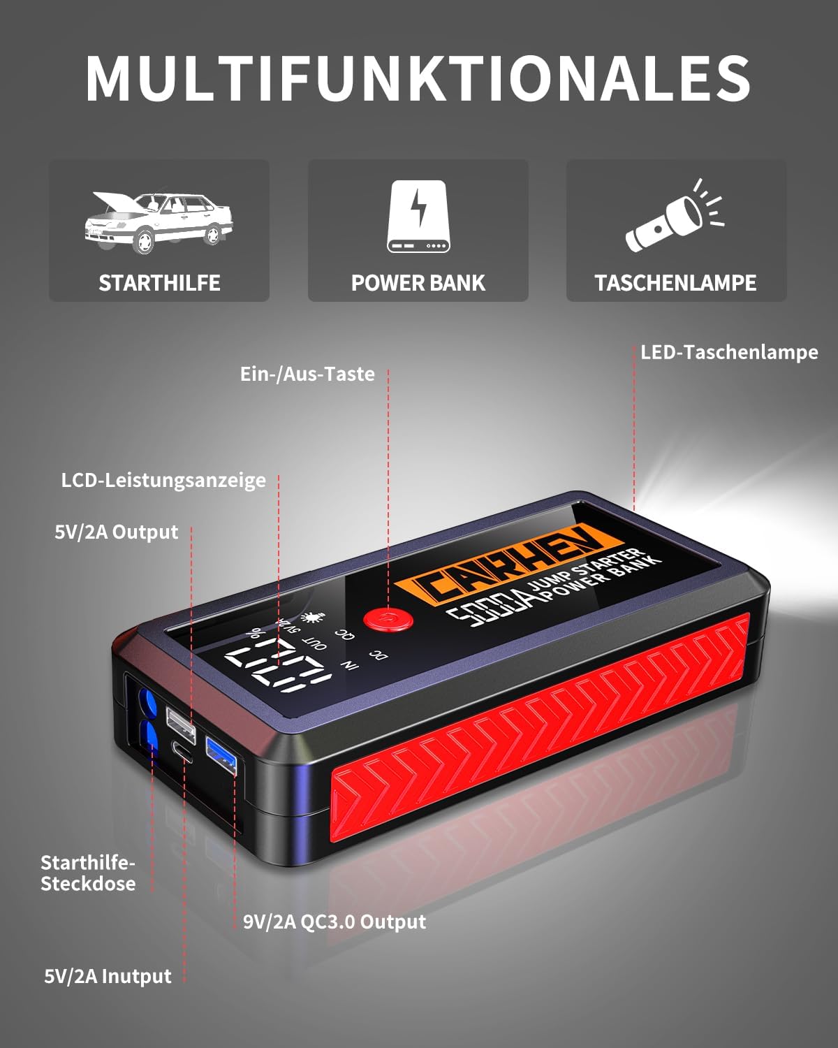 Thumbnail 5 de CARHEV 5000A Starthilfe Powerbank 26.800 mAh