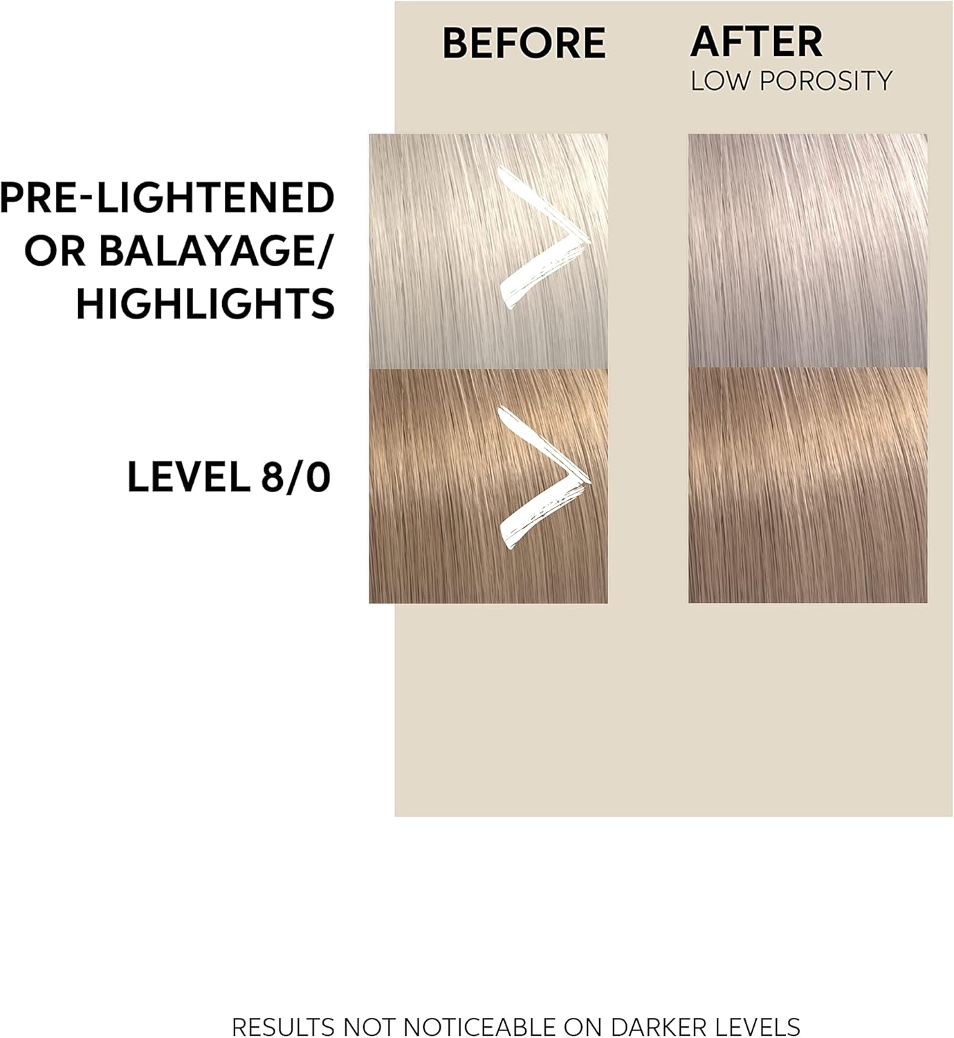 Thumbnail 4 de Wella Professionals Color Fresh Mask Lilac Frost | Temporary Colour Refresh Treatment (150ml)
