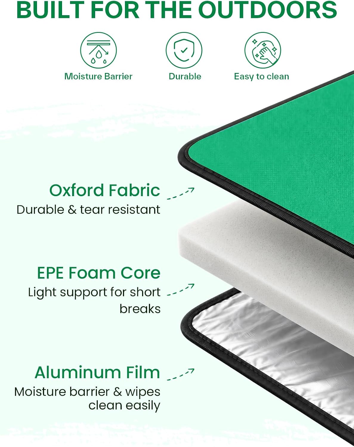 Thumbnail 6 de Sportneer CSP-01 Kids' Foldable Seat Pad with Water-Repellent Backing & Pockets