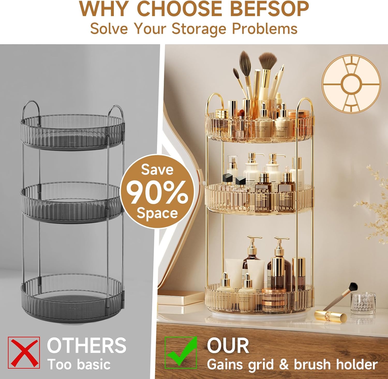 Detalle 1 de 360° Rotating Makeup Organizer 3-Tier 💄