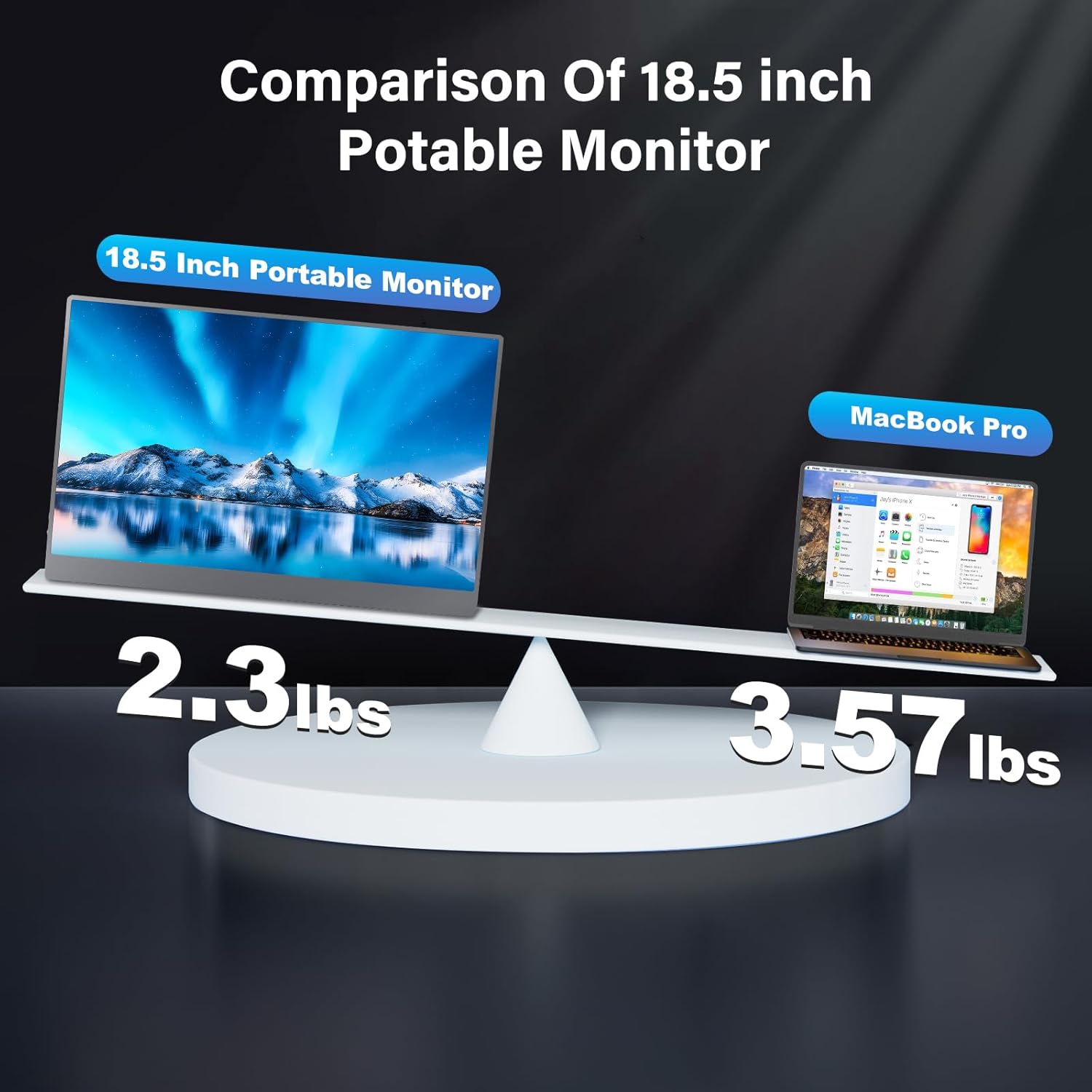 Detalle de MOMODS 18.5-inch Portable Monitor (120Hz, 1080P FHD, USB-C & Mini HDMI) with Smart Cover and VESA support