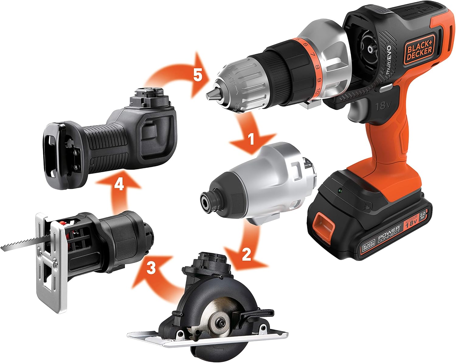 Detalle de BLACK+DECKER EVO185E1 18Vマルチツール 5種類のヘッド・バッテリー2個付き