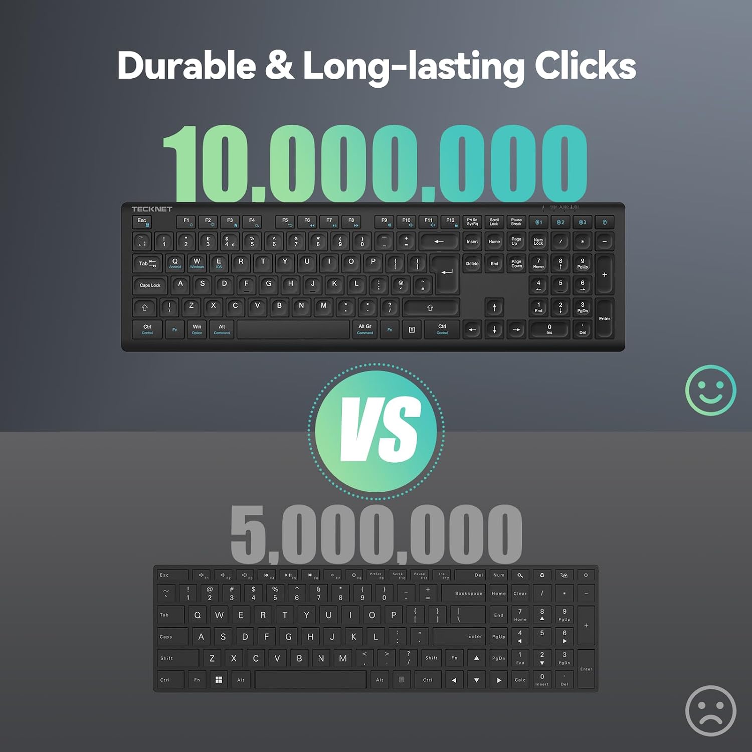 Thumbnail 4 de TECKNET Wireless Keyboard (UK Layout) — 4 devices, 4 modes, rechargeable 2.4GHz USB/Bluetooth