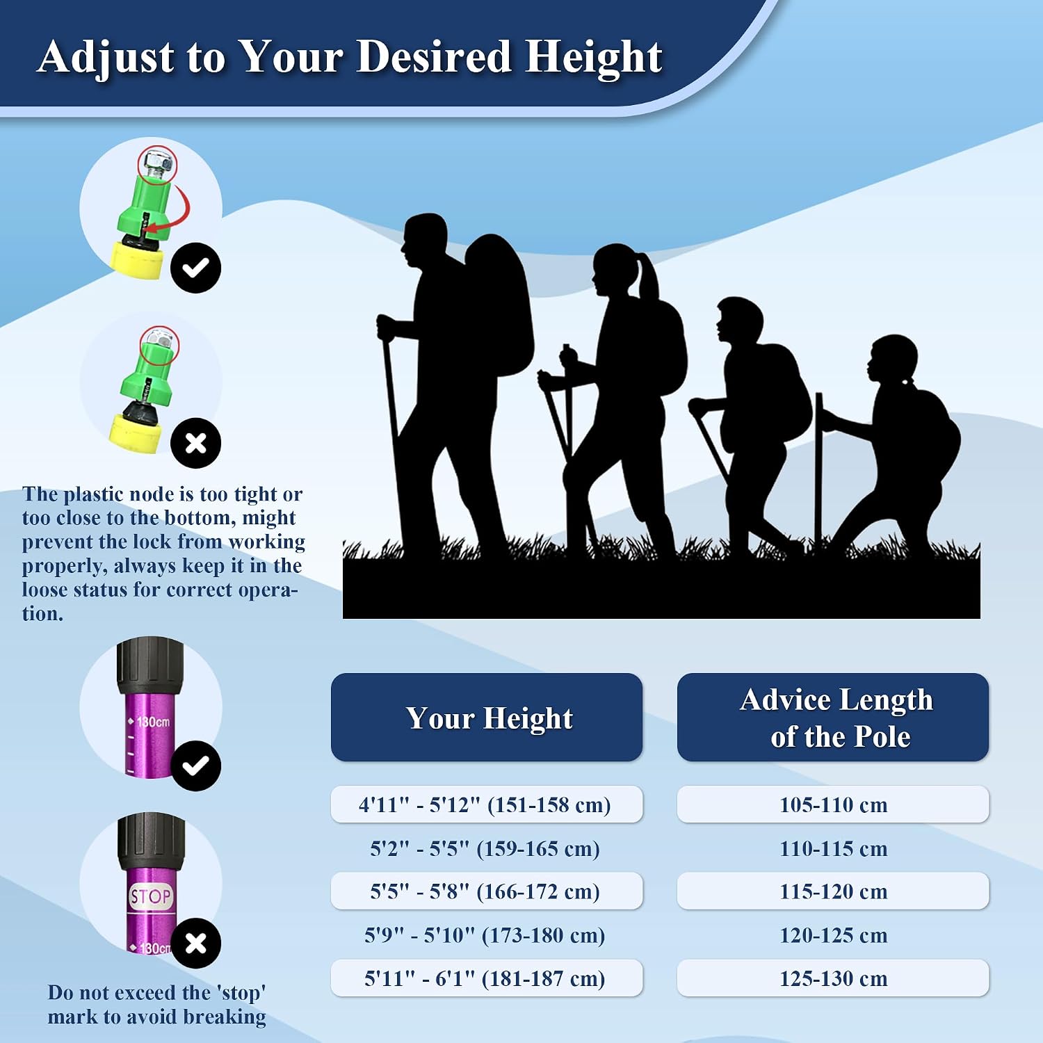Thumbnail 4 de TheFitLife Hiking Trekking Poles 2 Pack 65–130 cm