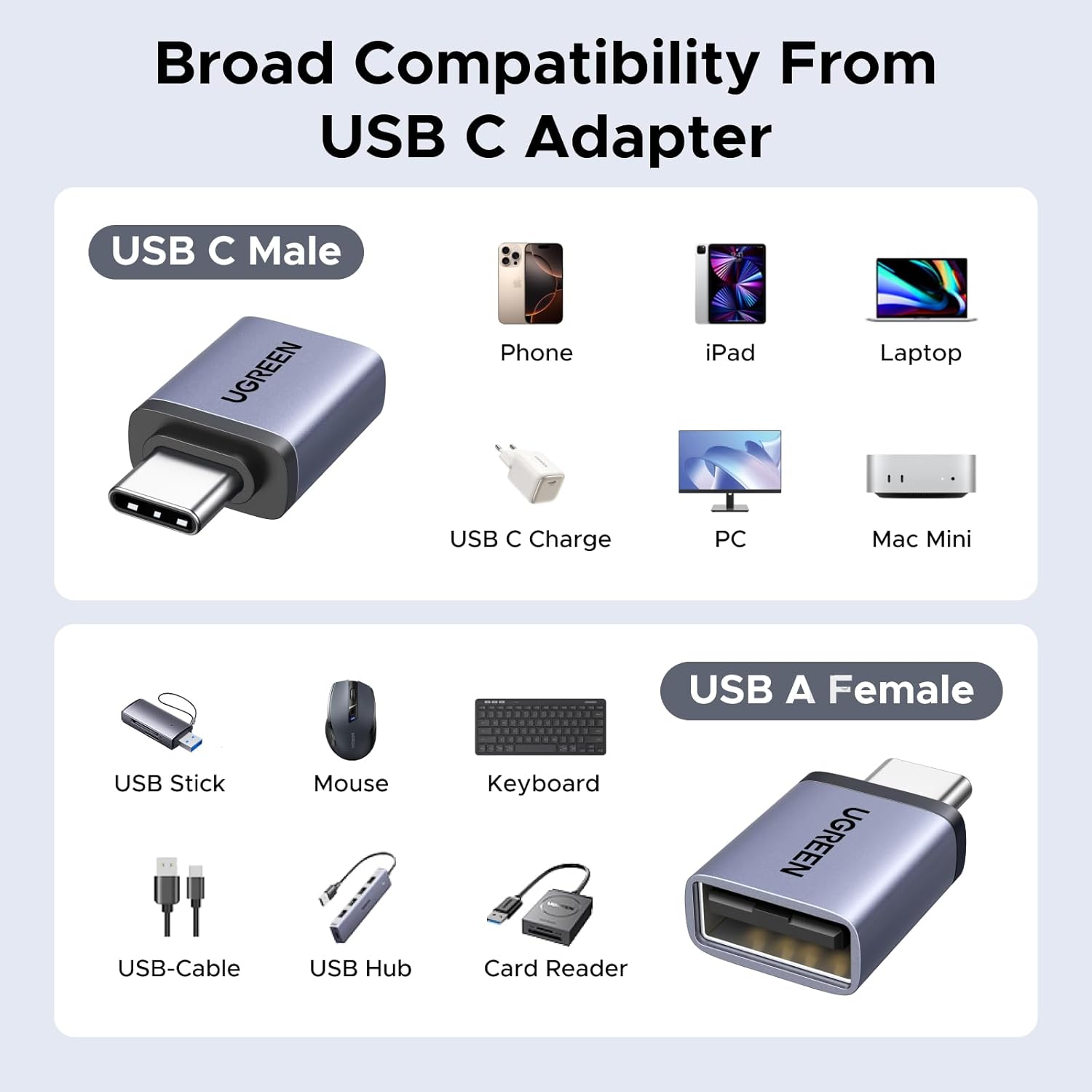 Thumbnail 5 de UGREEN USB C to USB Adapter 10Gbps, 4-pack