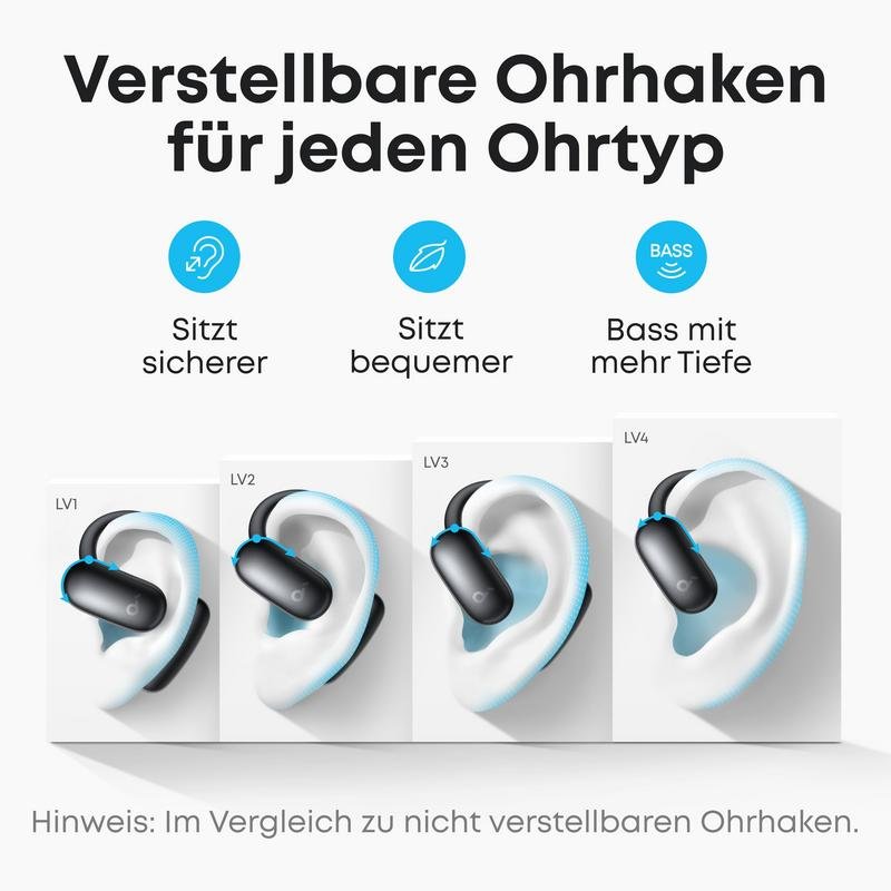Detalle de soundcore Aerofit 2, auriculares inalámbricos open-ear Bluetooth 5.4 IP55